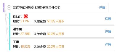 陜西華斌消防技術(shù)服務(wù)有限責任公司的專業(yè)消防技術(shù)服務(wù)